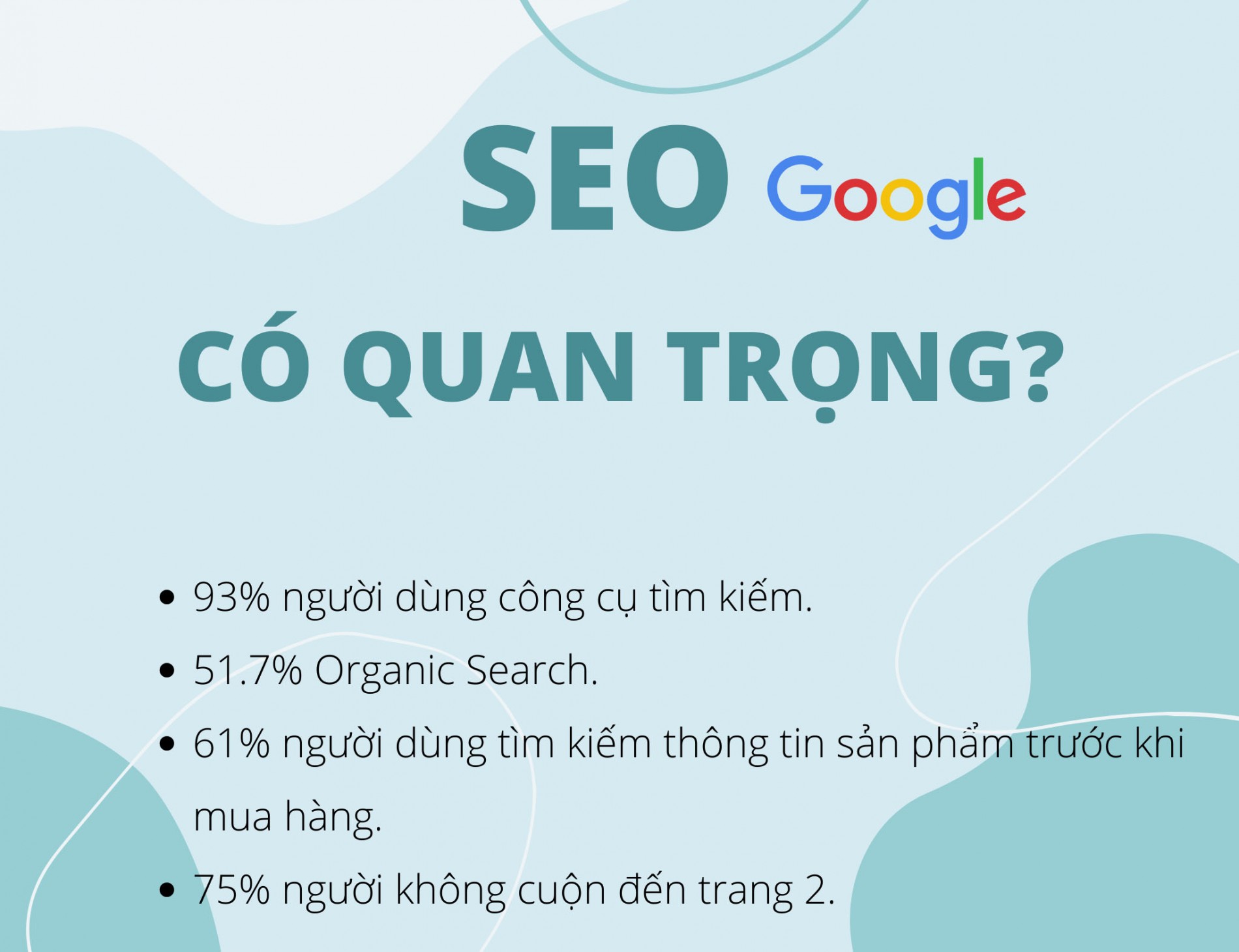 seo_co_quan_trong